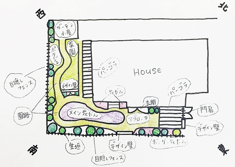 庭をステキにデザインしよう イングリッシュガーデン In 沖縄 タイムス住宅新聞社ウェブマガジン
