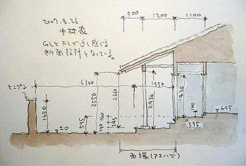 建築家・伊礼智さんの実測スケッチ。北中城村にある中村家の雨端部分で「魅力的で沖縄らしい空間。内外が緩やかにつながり曖昧になるところがいい」と伊礼さん（伊礼智設計室提供）